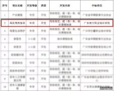 【新闻】热烈祝贺我院中标广东省“母乳喂养指导”职业研发项目